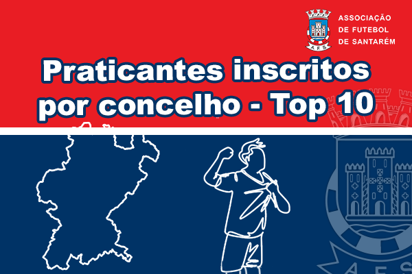 Praticantes inscritos por concelho 2021-2022 – Top 10 